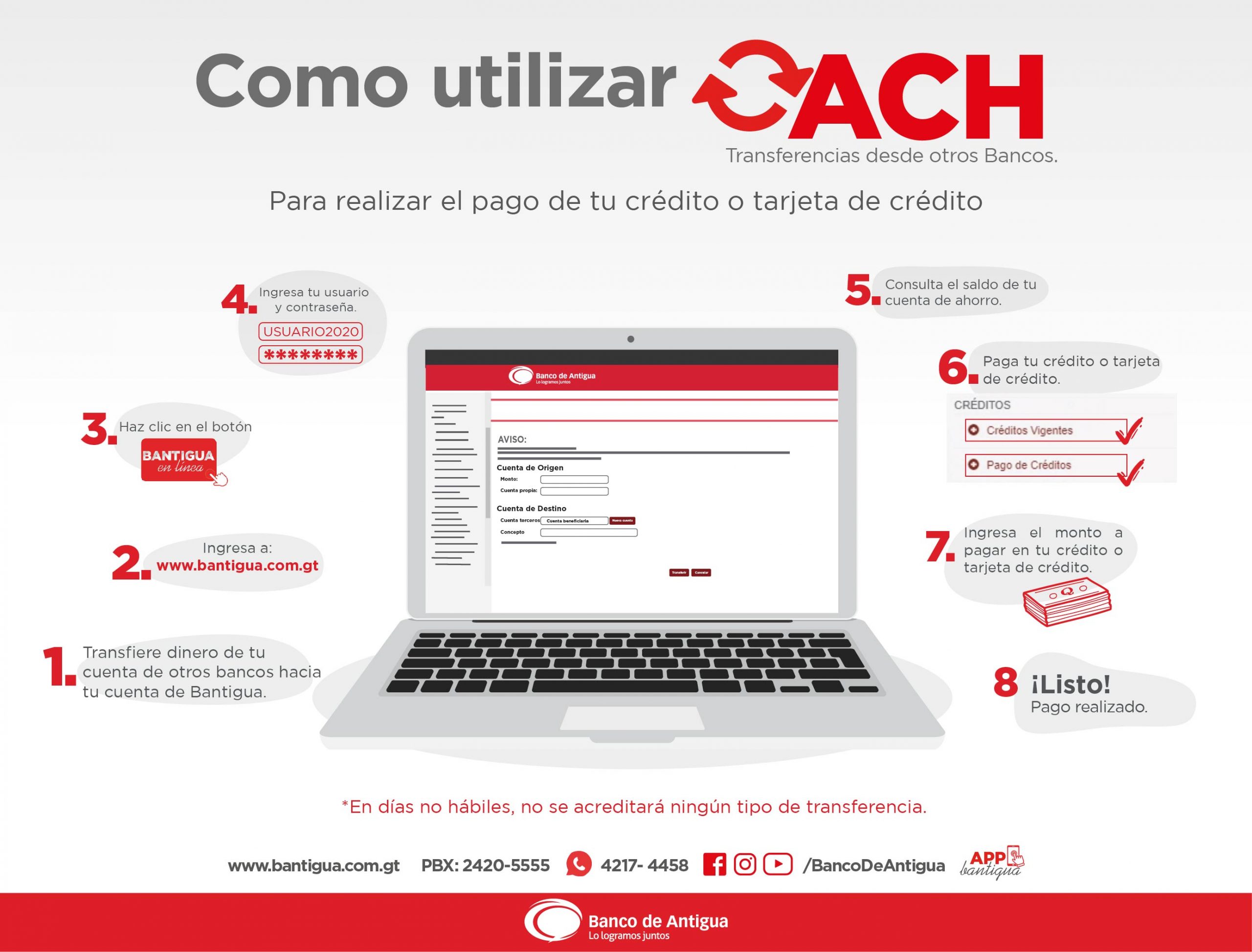 como utilizar ACH