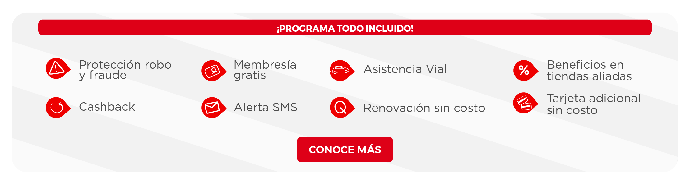 Programa-todo-incluido-visa-credito