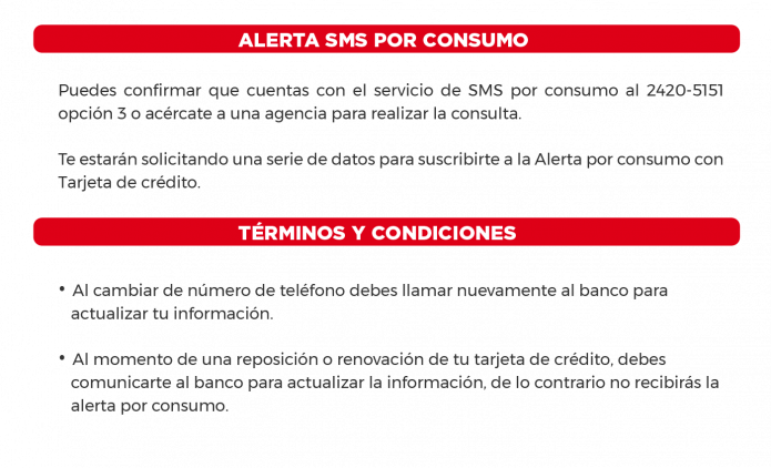 alerta sms por consumo - Todo incluido VISA