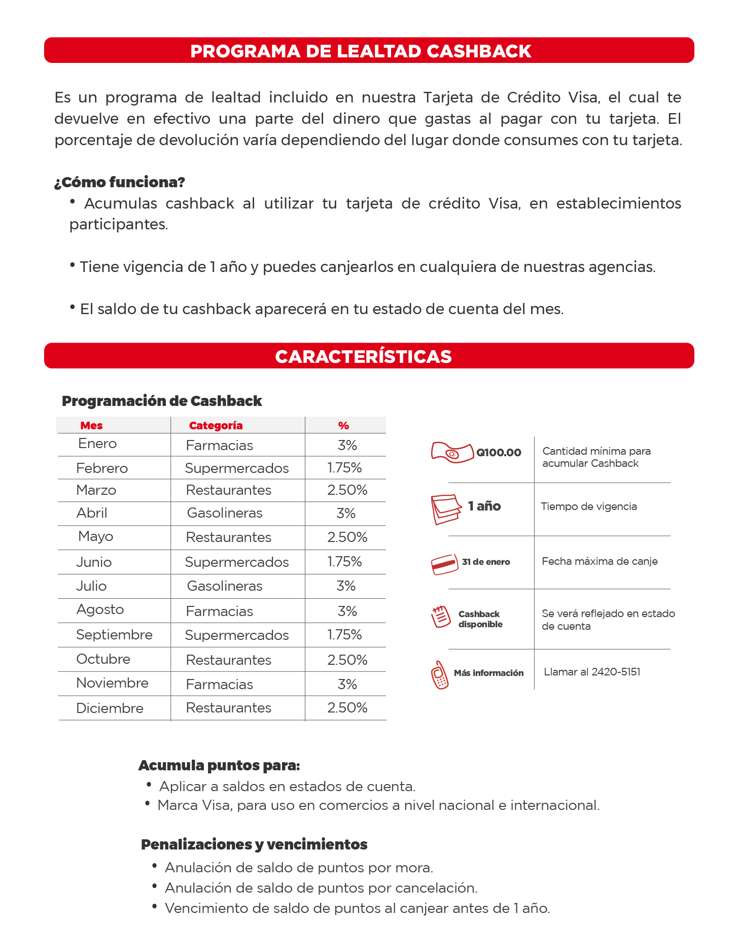 Todo incluido VISA Cashback