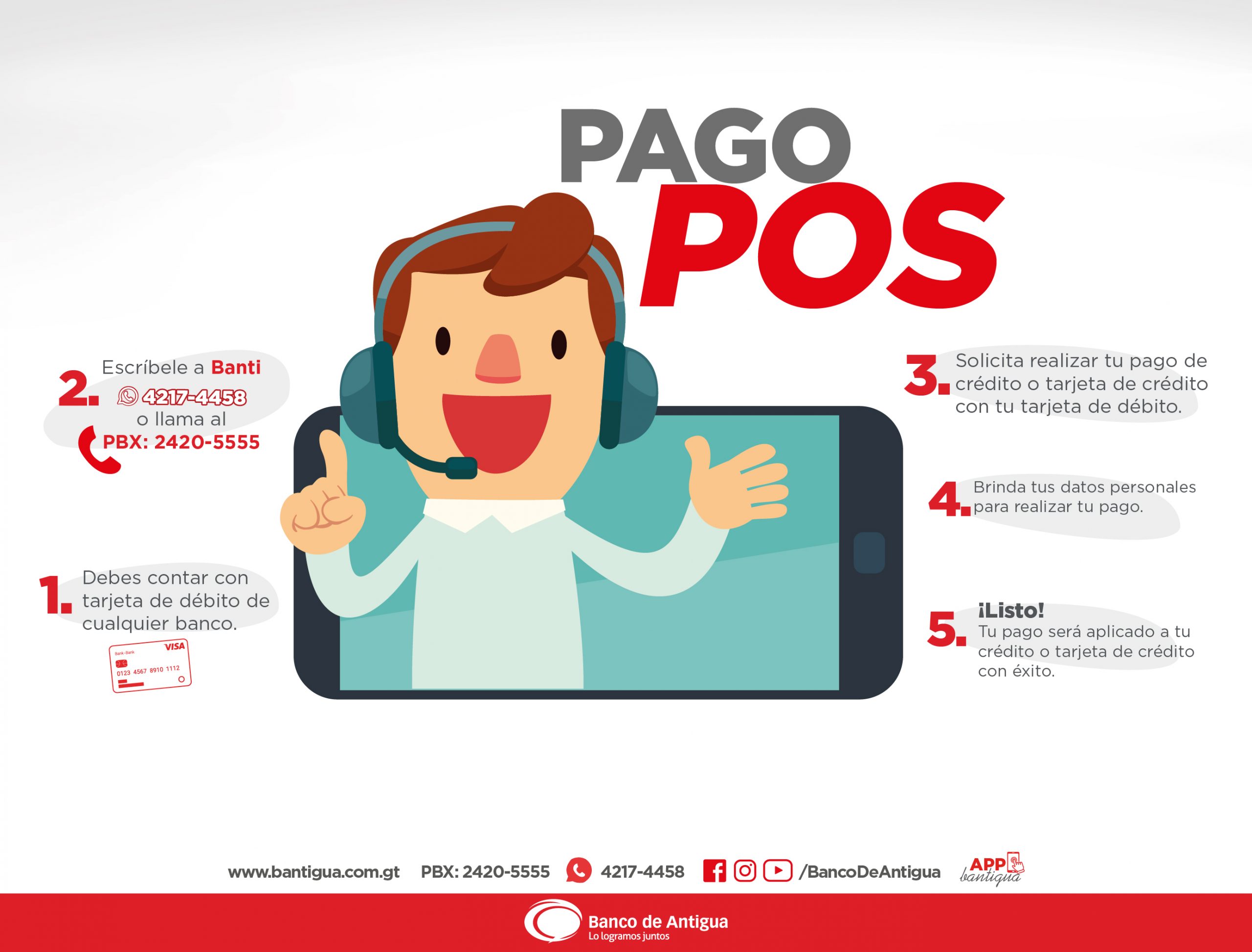 Infografía pago pos