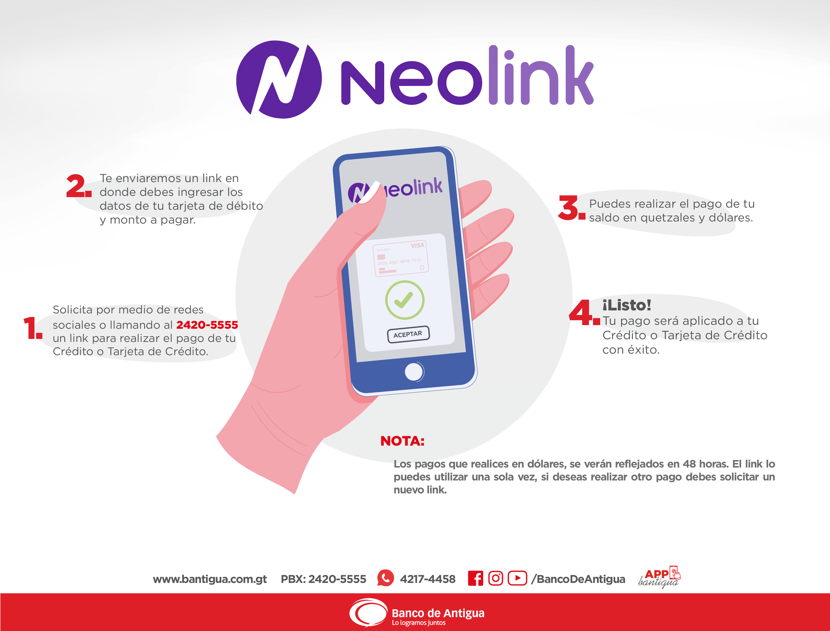 Infografía medios pago Neolink