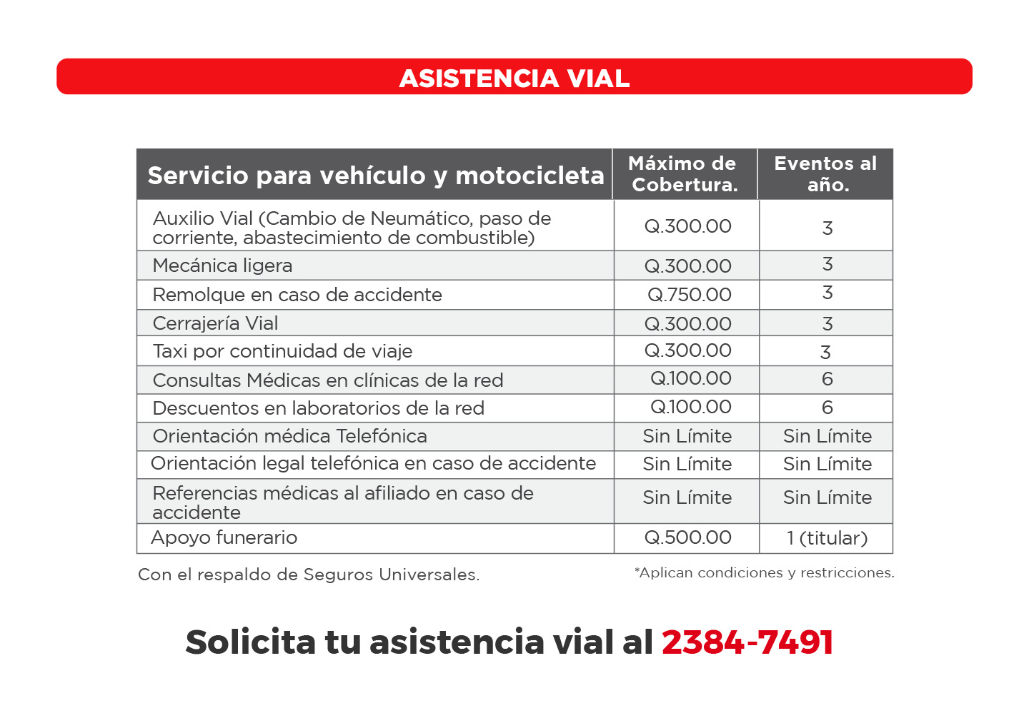 Asistencia vial tc
