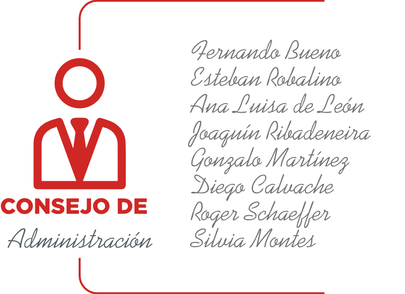 Grupo 2771