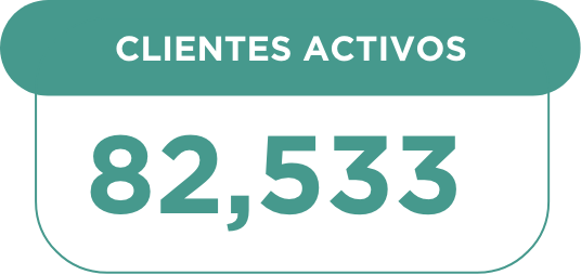 Grupo 5323