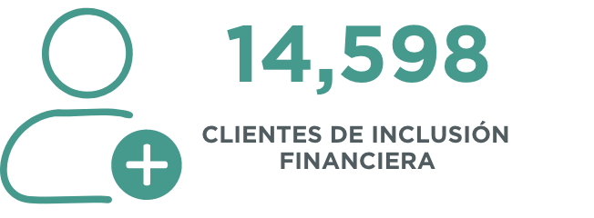 Grupo 5346