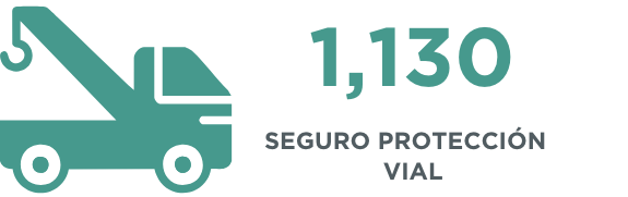 Grupo 5606