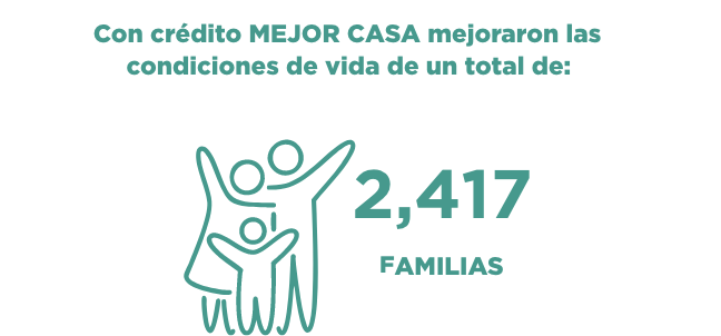 Grupo 5896