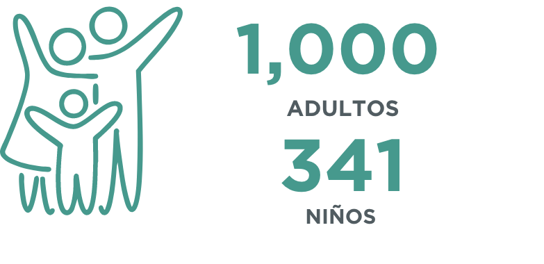 Grupo 6116