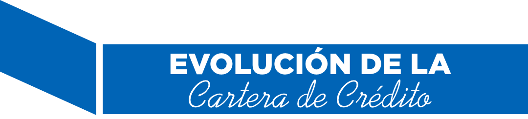 Grupo 6361