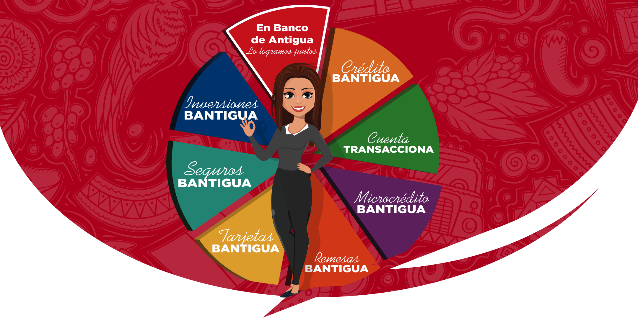 Nuestros Productos