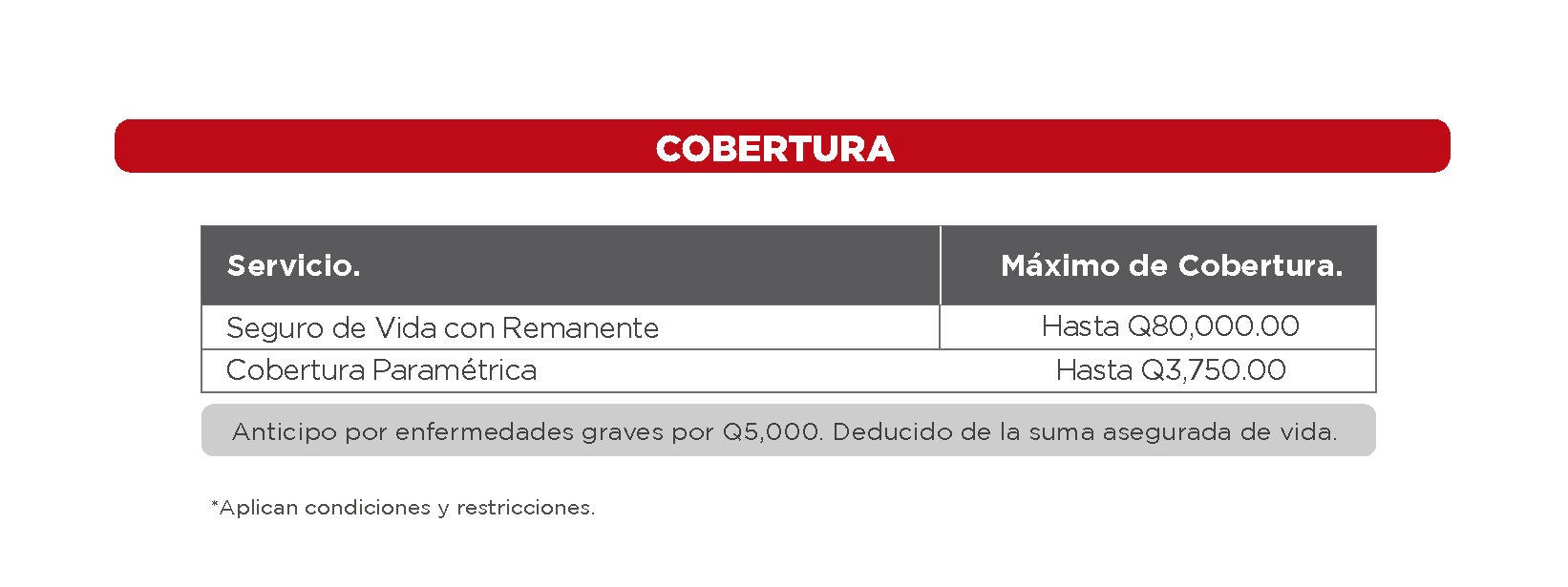 cobertura MEJOR CASA