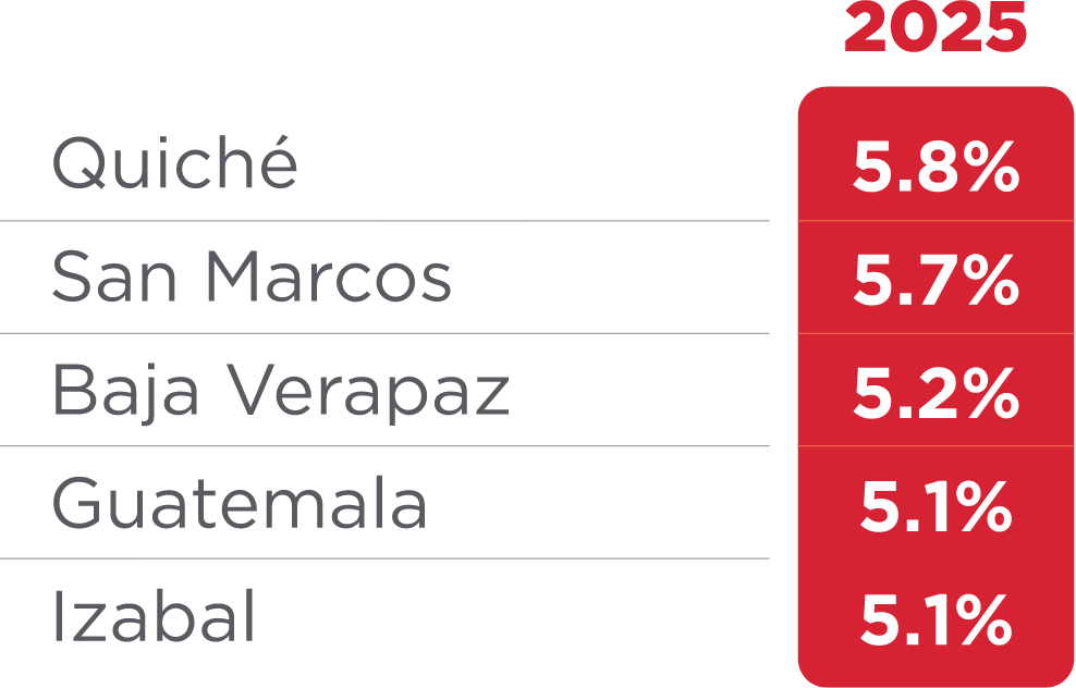 Tabla 4-Participacio Remesa02