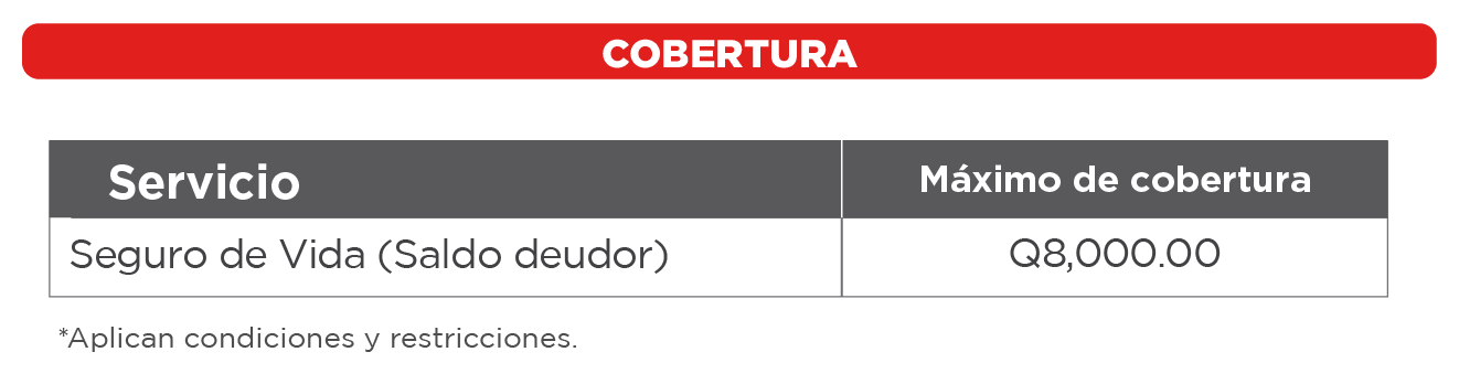 WebCobertura Seguro CCO
