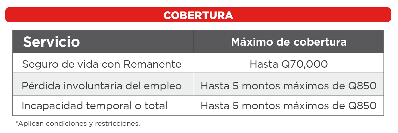 WebCobertura Seguro