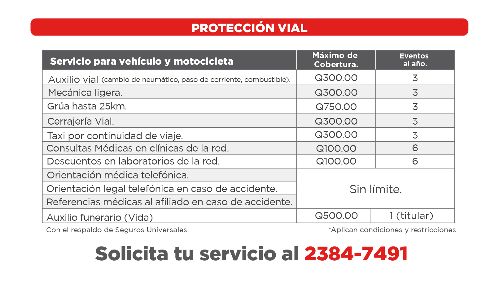 WebSeguro Protección Vial TC
