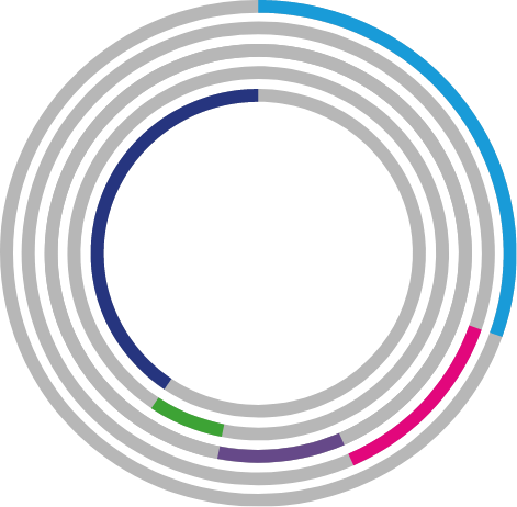 cap 3 por antiguedad