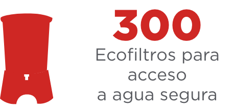 icono 300 ecofiltros