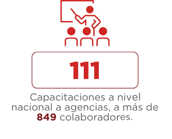 icono formación y capacitación
