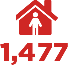 icono mejor casa 1477