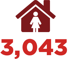 icono mejor casa 3043