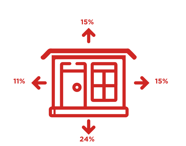 icono principales mejoras mejor casa