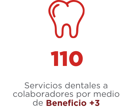 imagen 110 servicios dentales