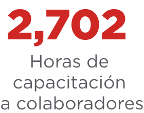 imagen 2,702 horas de capacitacion