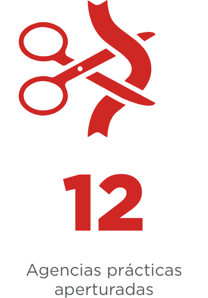 imagen agencias practicas aperturadas 12