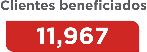 imagen clientes beneficiados 11967