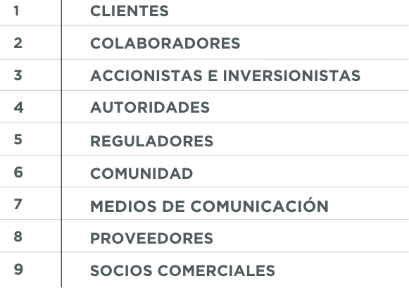 tabla grupos de interes