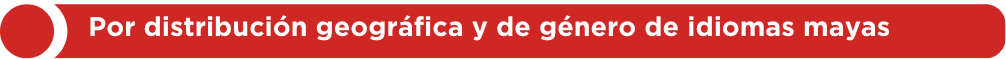 titulo por distribución y genero de idiomaas mayas