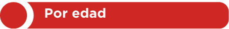 titulo por edad