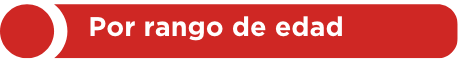 titulo por rango de edad
