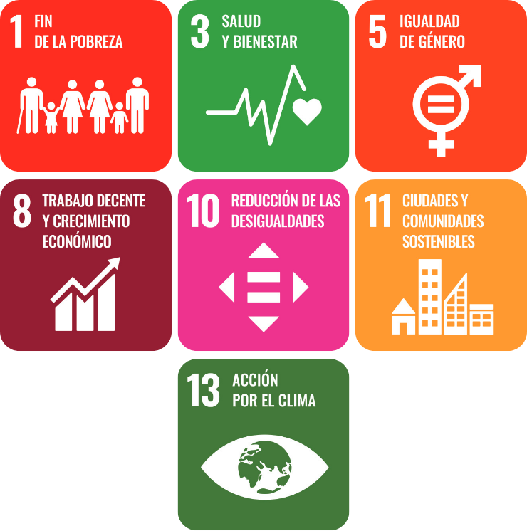 capitulo 6 enfoque iconos agenda 20330